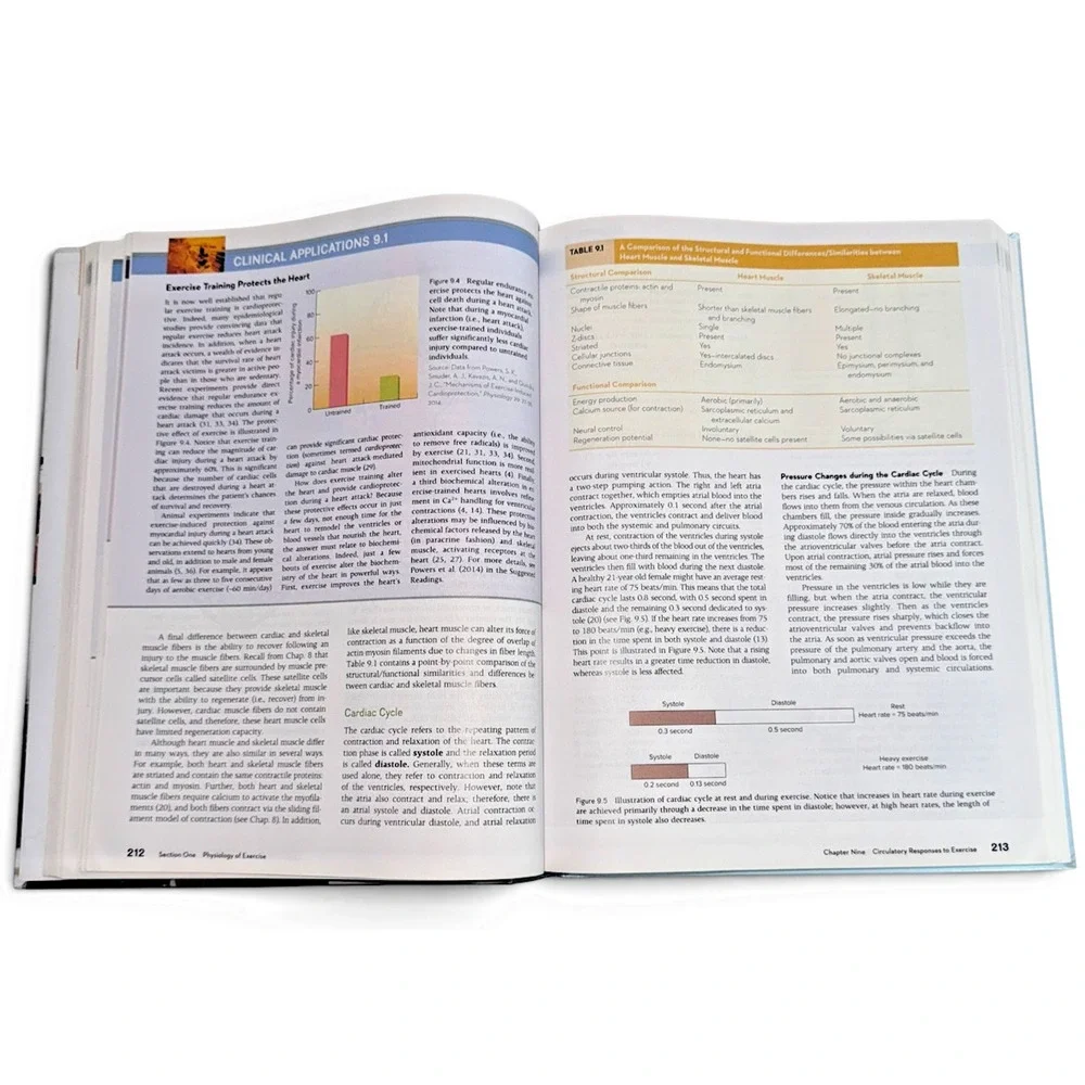 Exercise Physiology 11th Edition Powers Howley Quindry Hardcover Instructor copy